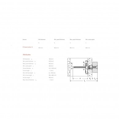 Tapa Fischer Duotec 6